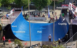 Halfpipe-mainz